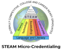 STEAM 